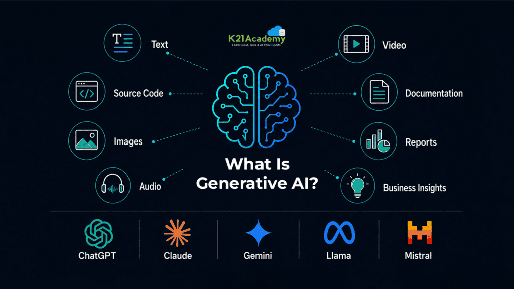 Generative AI