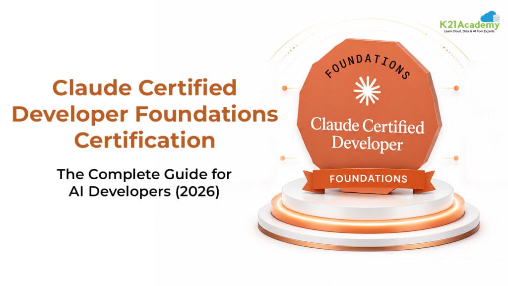Claude Certified Developer - Foundations