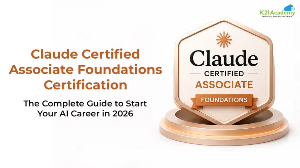 Claude Certified Associate - Foundations