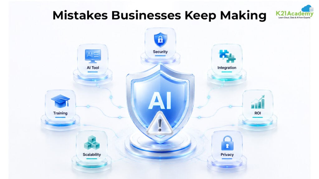 Common Mistakes Businesses Make in choosing ai chat