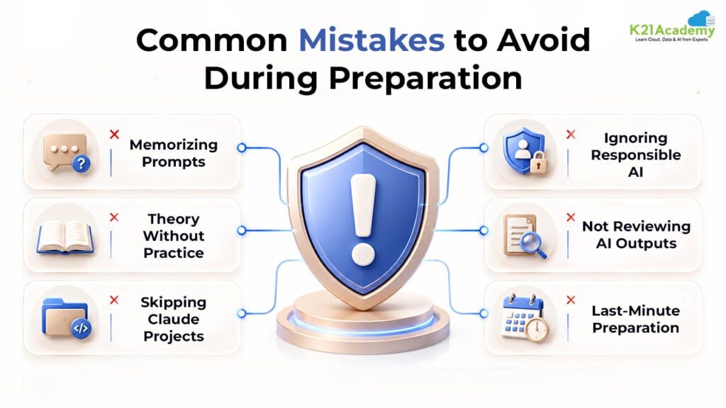 Common Mistakes to Avoid During Claude Preparation
