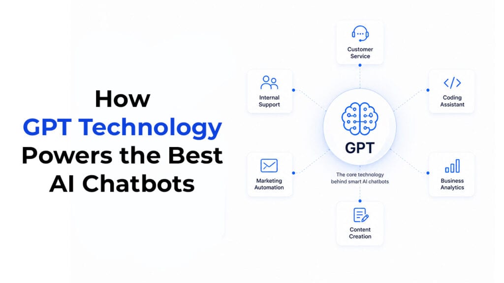 How GPT Technology Powers the Best AI Chatbots