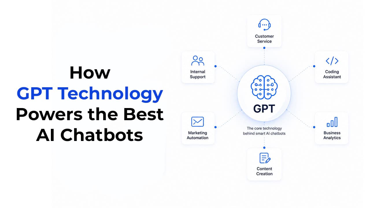 How GPT Technology Powers the Best AI Chatbots: Everything You Need to Know in 2026