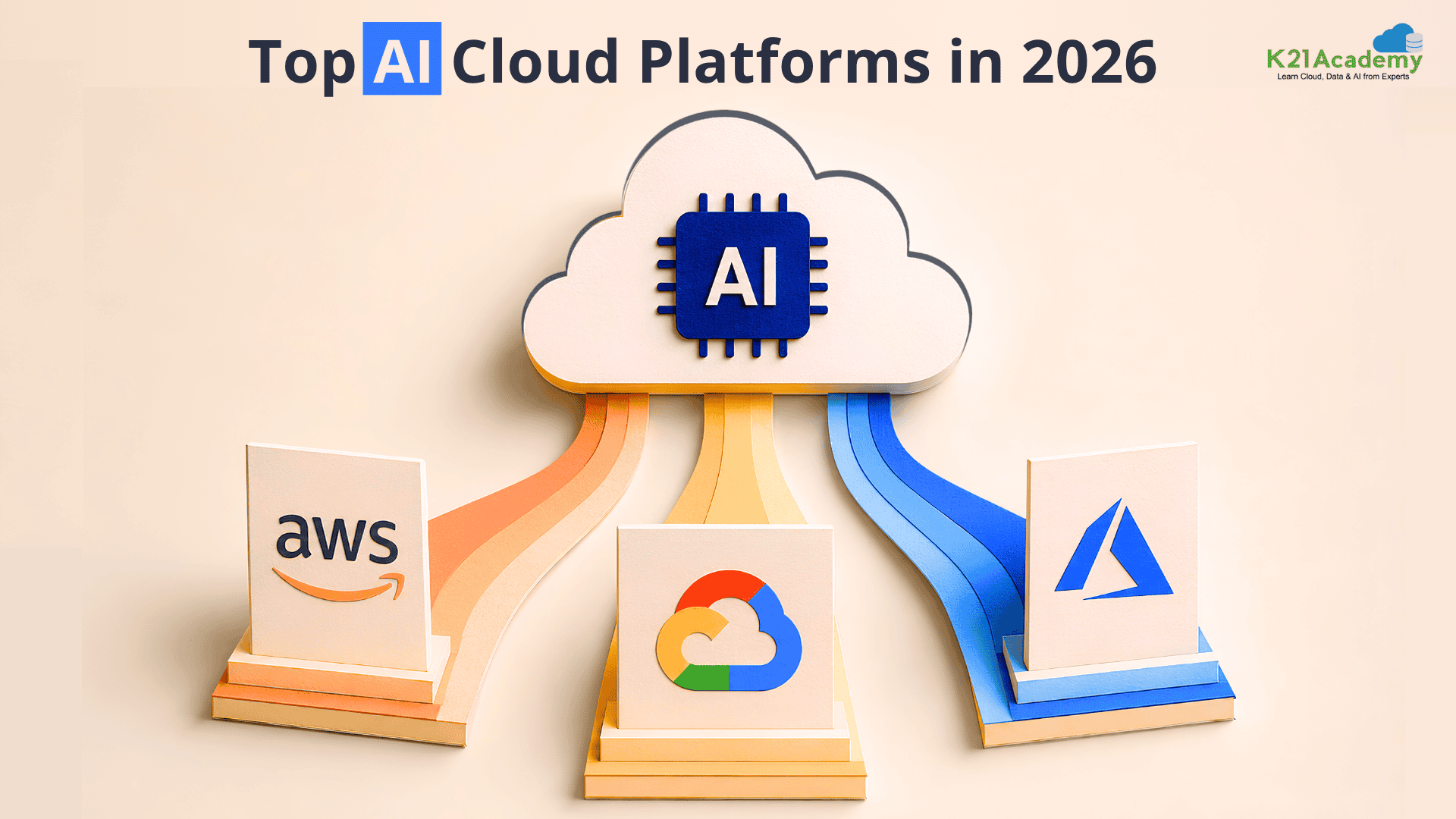 Best Cloud Platforms for AI Development in 2026: A Practical Buyer’s Guide