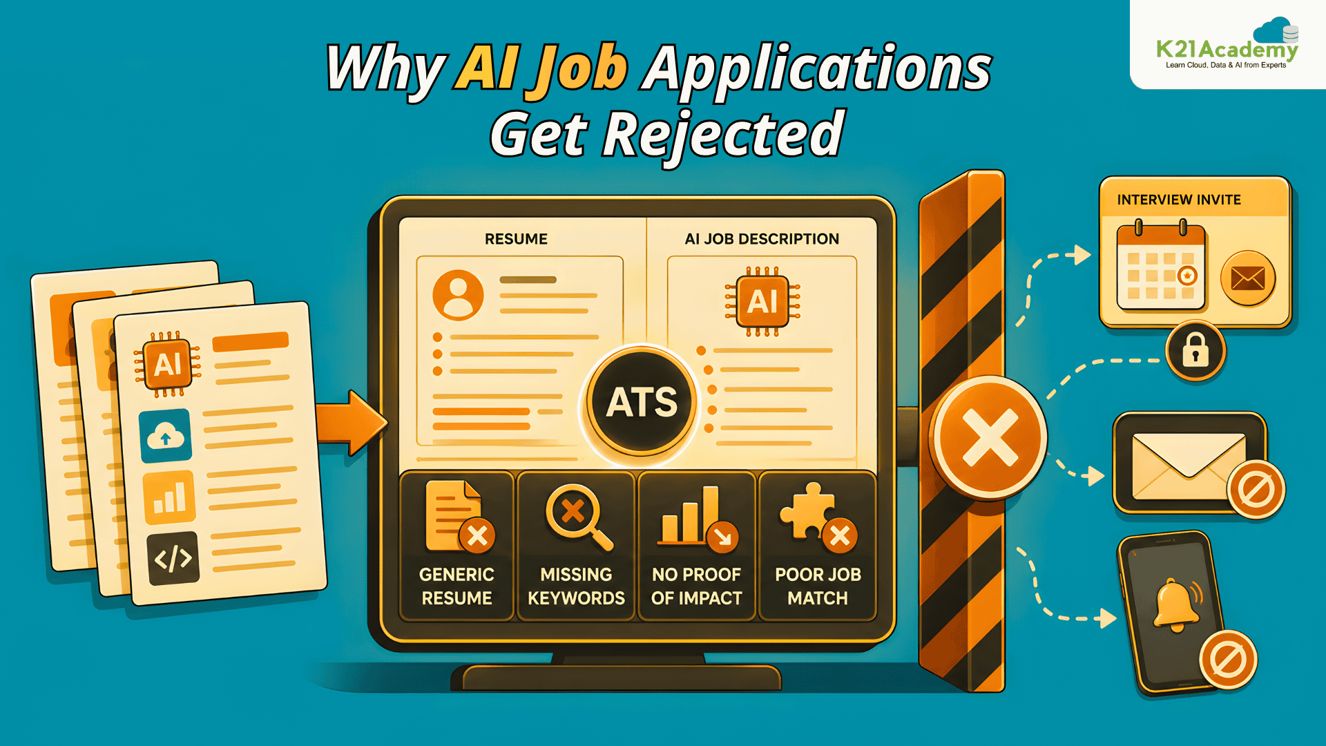 Applying for AI Jobs But Not Getting Interview Calls? Here’s Exactly Why