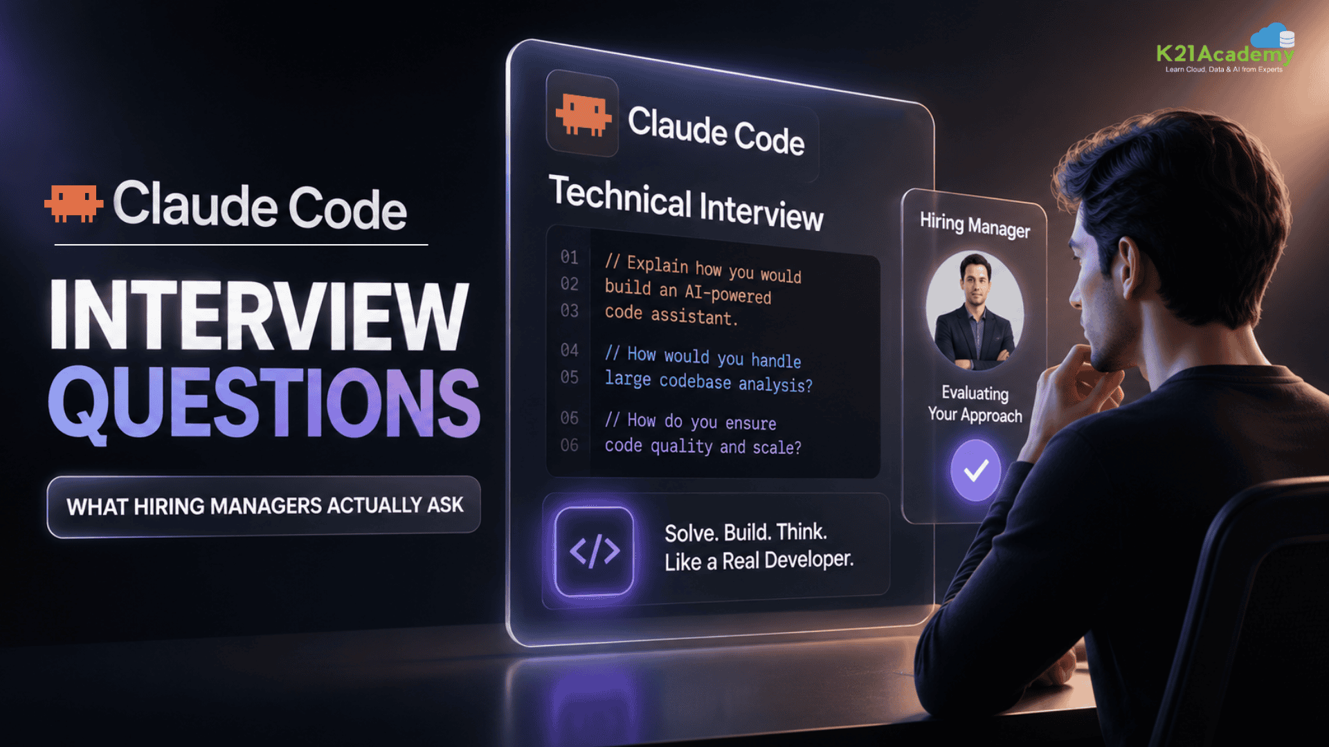 Claude Code Interview Questions: What Hiring Managers Actually Ask in 2026