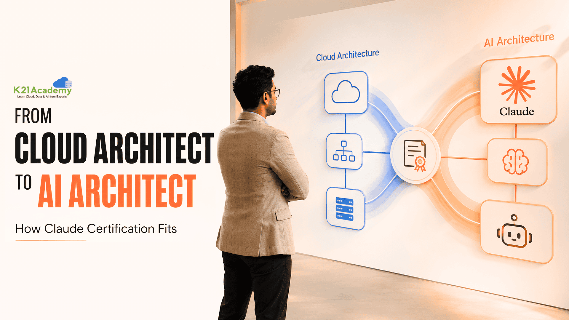 From Cloud Architect to AI Architect: How Claude Certification Fits Your Career Pivot