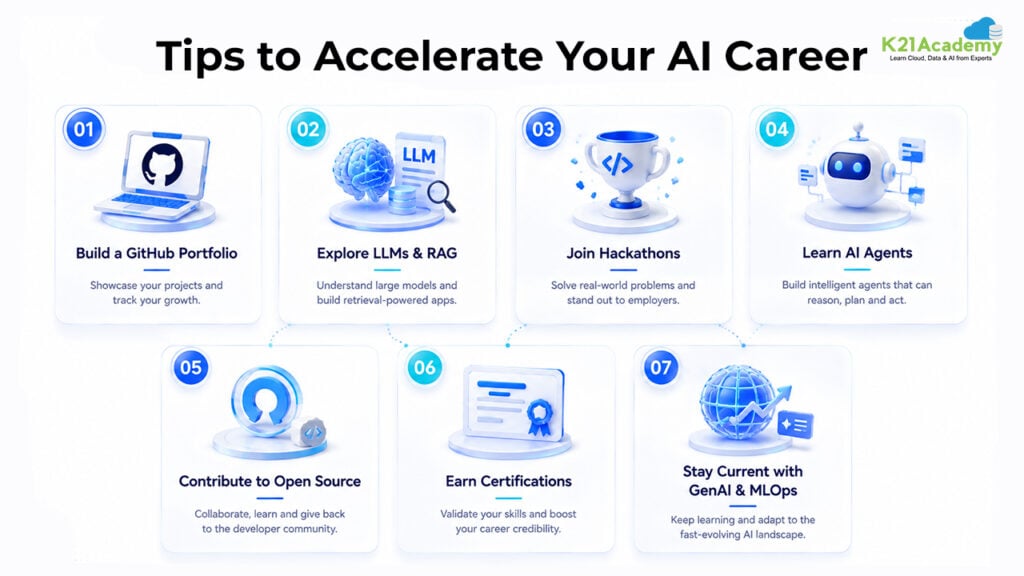 Tips to Accelerate Your AI Career