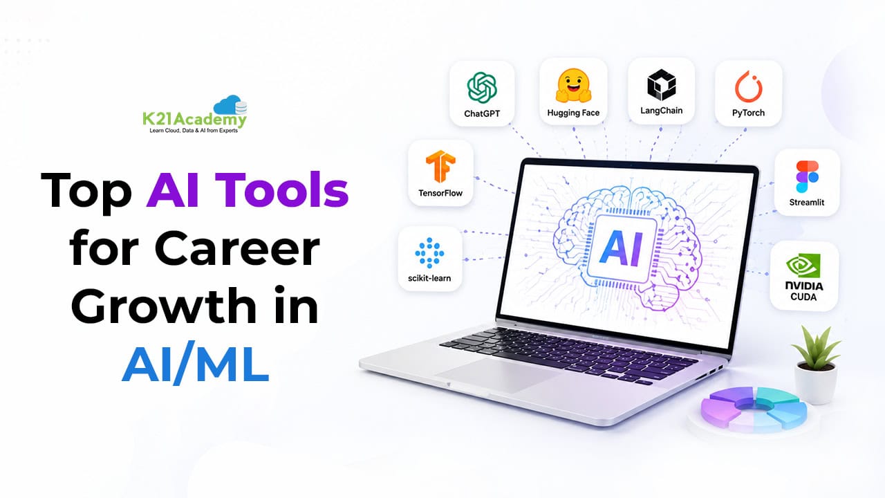 Top AI Tools for Career Growth in AI/ML (2026 Guide)