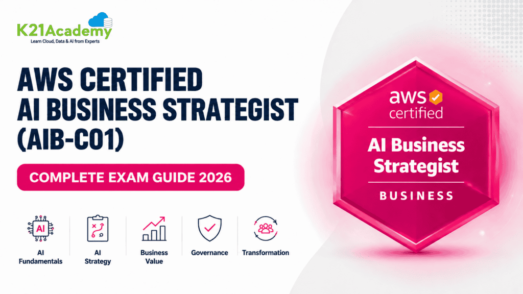 AWS Certified AI Business Strategist Exam