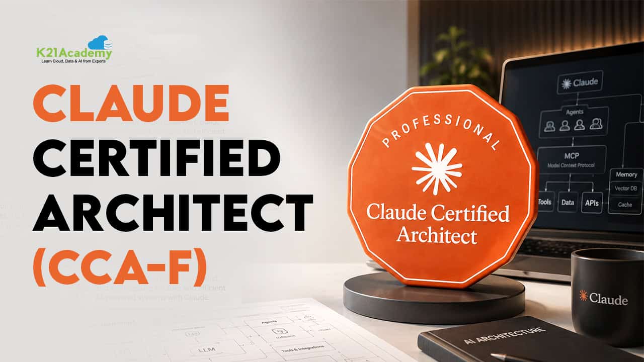 Claude Certified Architect – Foundations (CCAR-F): 33+ Hands-On Labs & Study Guide