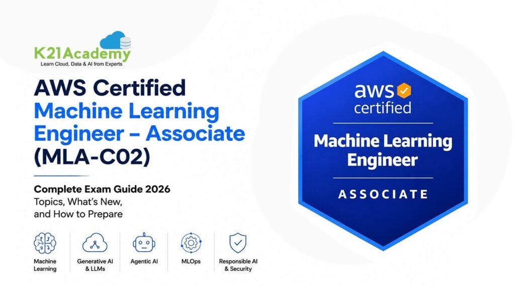 AWS MLA-C02